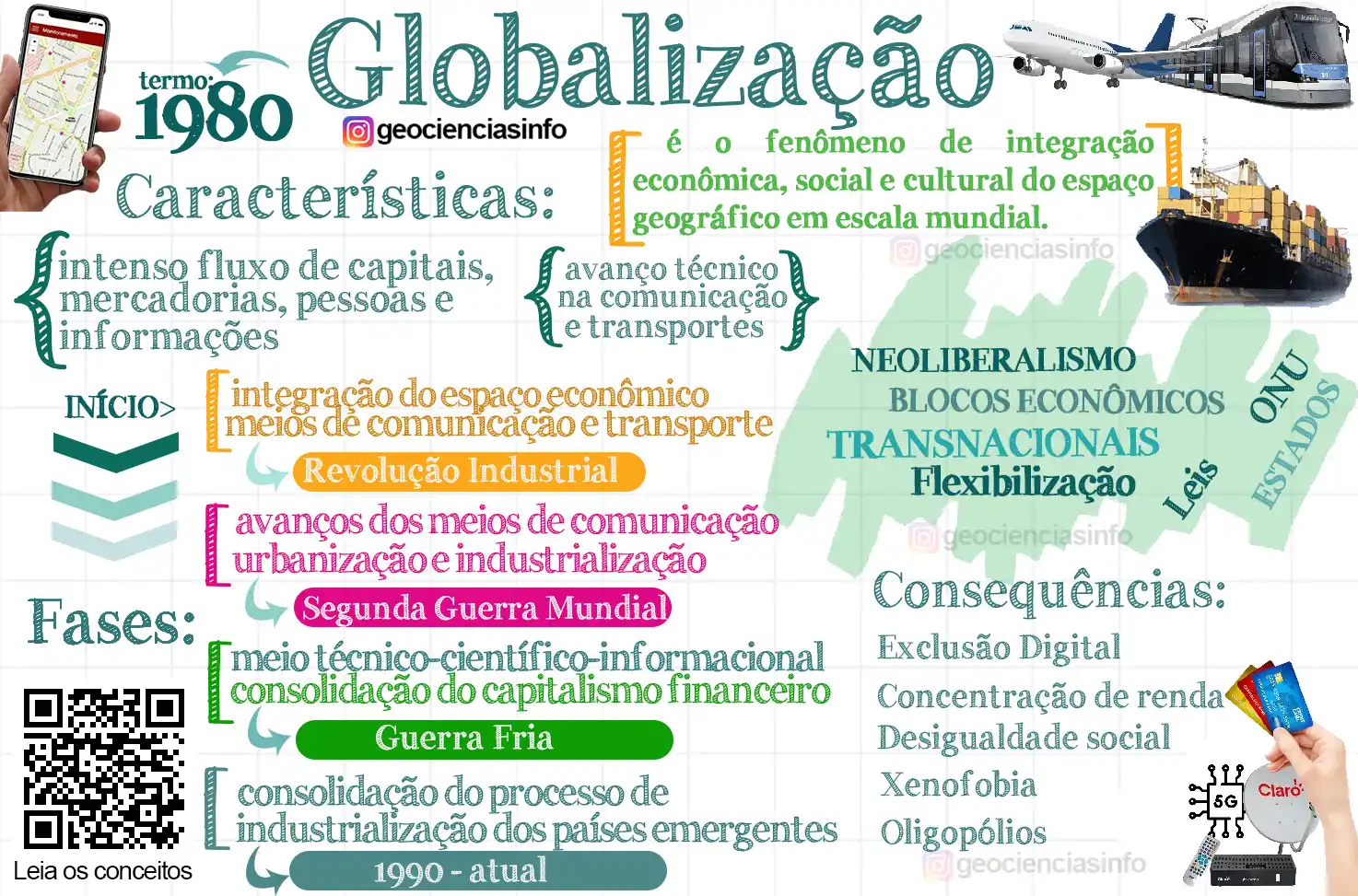 Aulas Slides