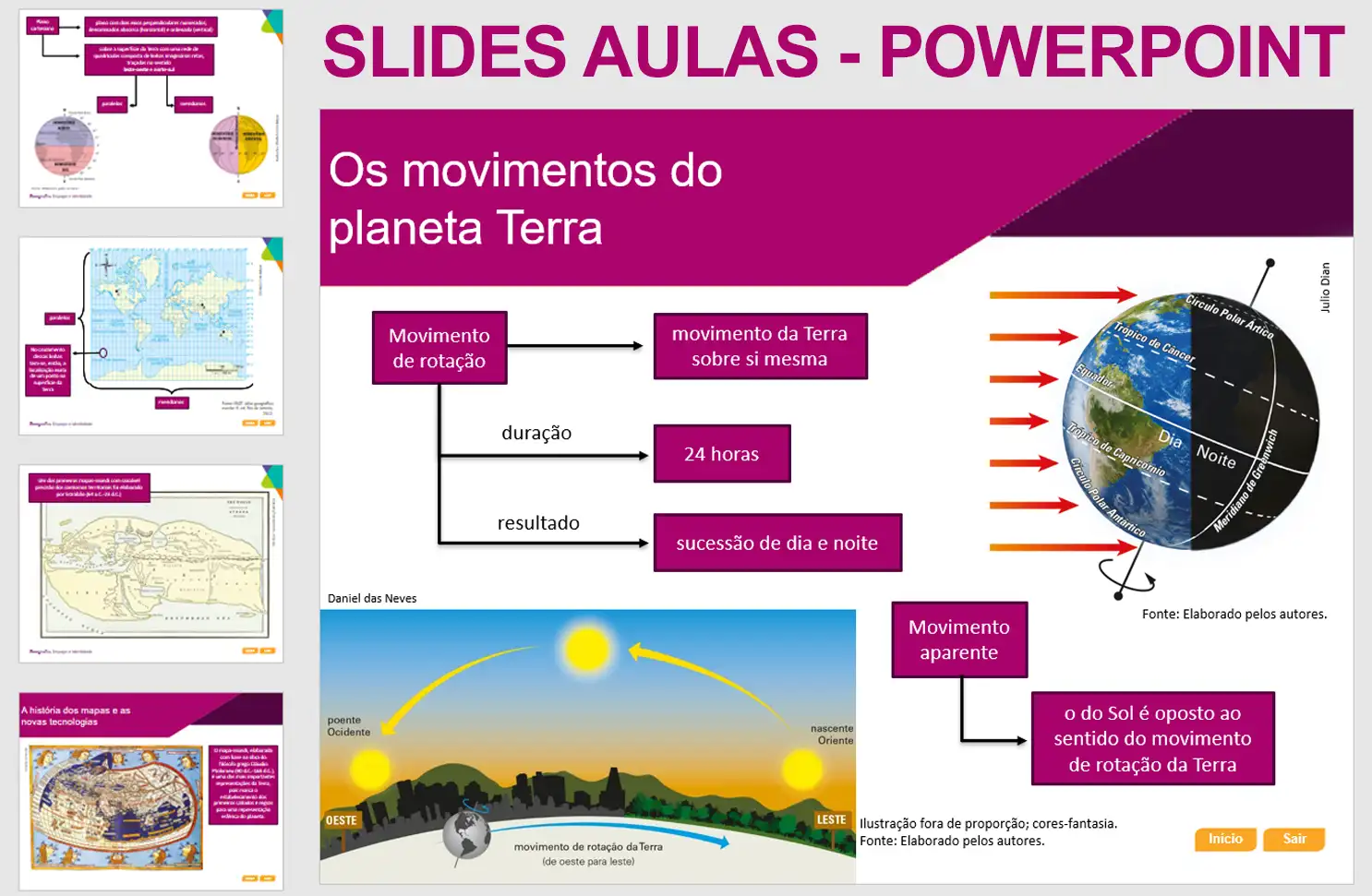 orientação